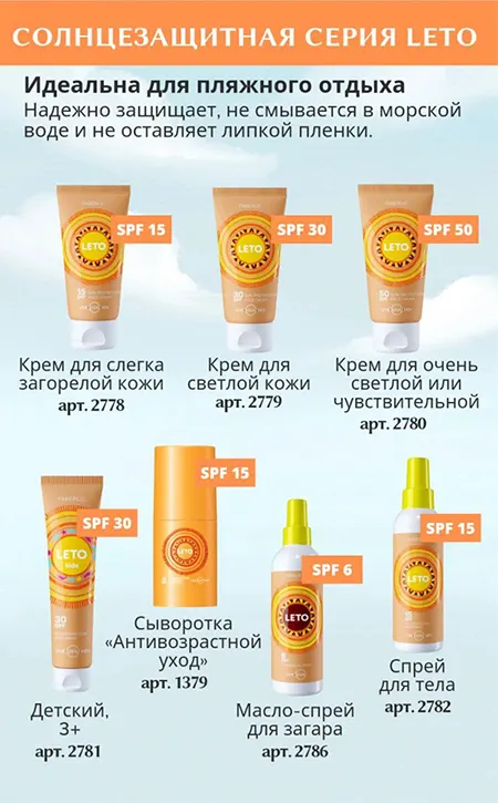 Обзор солнцезащитные средства от Faberlic